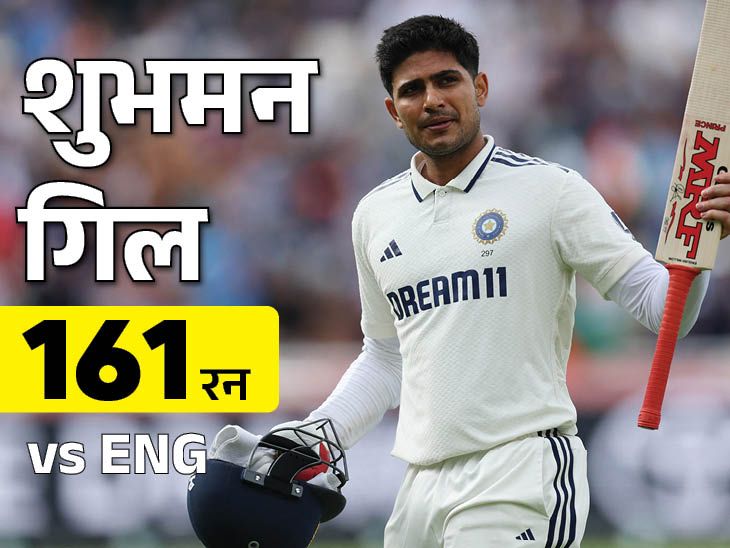 शुबमैन 1 टेस्ट में 430 दौड़ का स्कोर करने वाला पहला भारतीय: भारत ने पहली बार एक हजार दौड़ लगाई, गिल ने 11 छक्के मारे; उच्चतर अभिलेख