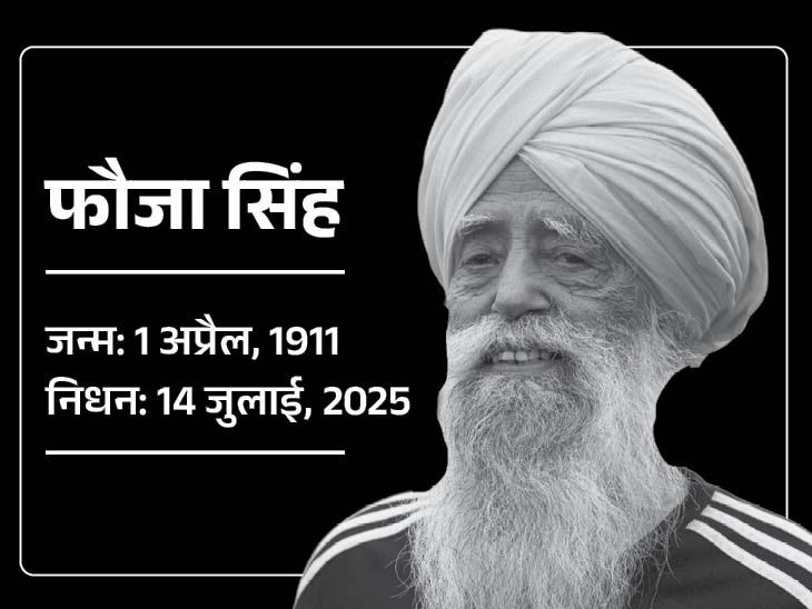 पंजाब से 114 -वर्ष के एथलीट फौजा सिंह की मृत्यु: चलते समय कार दुर्घटनाग्रस्त हो गई; जालंधर में अंतिम संस्कार आज – जालंधर समाचार