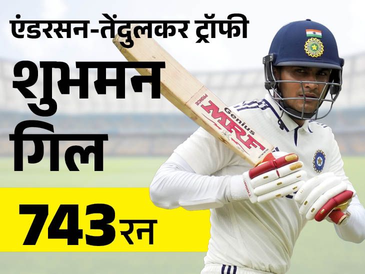 शुबमैन ने गावस्कर के रिकॉर्ड और सोवर्स को तोड़ दिया: वह इंग्लैंड में एक श्रृंखला से सबसे अधिक यात्रा कर गया; यह भी समाप्त हो गया है