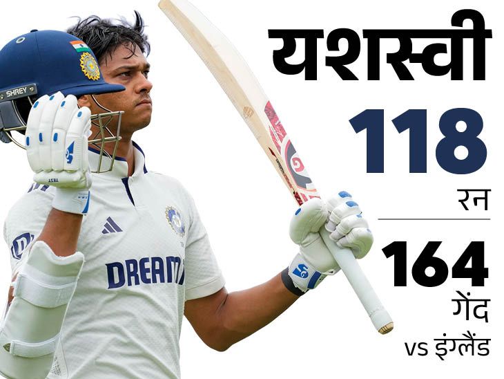 इंग्लैंड में ओवल टेस्ट में 324 रेस हैं: भारत ने 374 की ओर इशारा किया, यशवी सेंचुरी, जदेजे-सुंडार ने एक पचास मारा