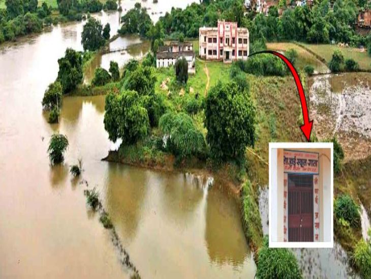 भिंड में गजब स्कूल… यहां बारिश की ​छुट्टियां:  कैचमेंट में बना दिया हाईस्कूल, पहुंचने के रास्तों में भर जाता है नदी का पानी – Bhind News