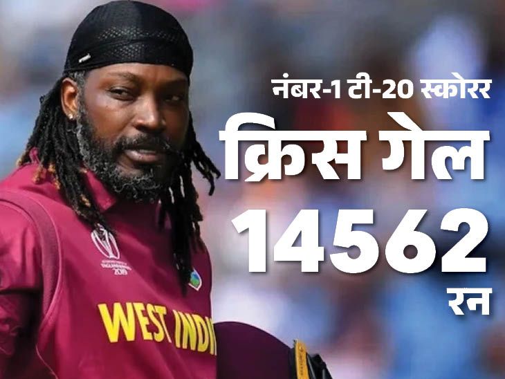 David Warner Surpassed Virat Kohli to become number 5 t20 scorer chris gayle | Kohli out of the top-5 run scorer in T20: Warner overtook, only 2 Indians in the top-10; Chris Gayle still number-1 batsman