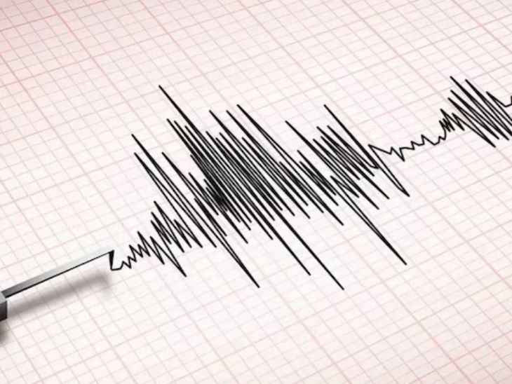 Magnitude 6.0 earthquake strikes Afghanistan near Pakistan border | अफगानिस्तान- 6.3 तीव्रता का भूकंप, 20 की मौत की खबर: 115 से ज्यादा घायल; पाकिस्तान तक झटके महसूस हुए