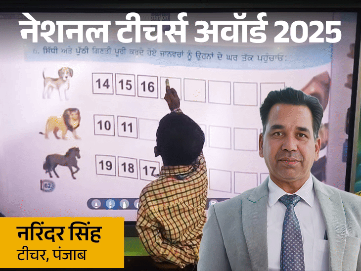 Ludhiana Teacher Day Story; Narinder Singh Smart Class | Shikshak Diwas | फंडिंग मांगने पर गांववाले कहते-तुम्‍हारे जैसे मास्‍टर रोज आते हैं: पहले प्रोजेक्‍ट के लिए पत्‍नी से पैसे लिए; आज स्‍कूल में 15 स्‍मार्ट क्‍लास