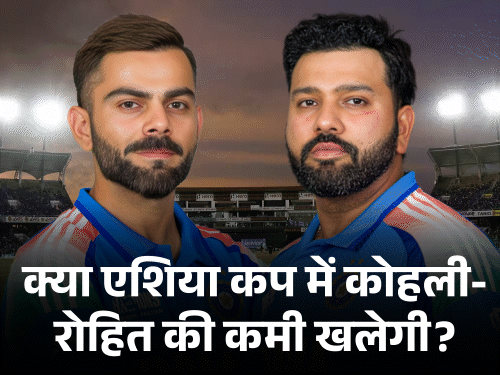 India Pakistan Asia Cup 2025 Players; Suryakumar Shubman Gill | Virat Rohit | एशिया कप में कोहली-रोहित की जिम्मेदारी संभालेंगे शुभमन-सूर्या: 15 महीने बाद भारत फर्स्ट चॉइस टी-20 टीम उतारेगा; पाकिस्तान ने भी बाबर-रिजवान को रिप्लेस किया