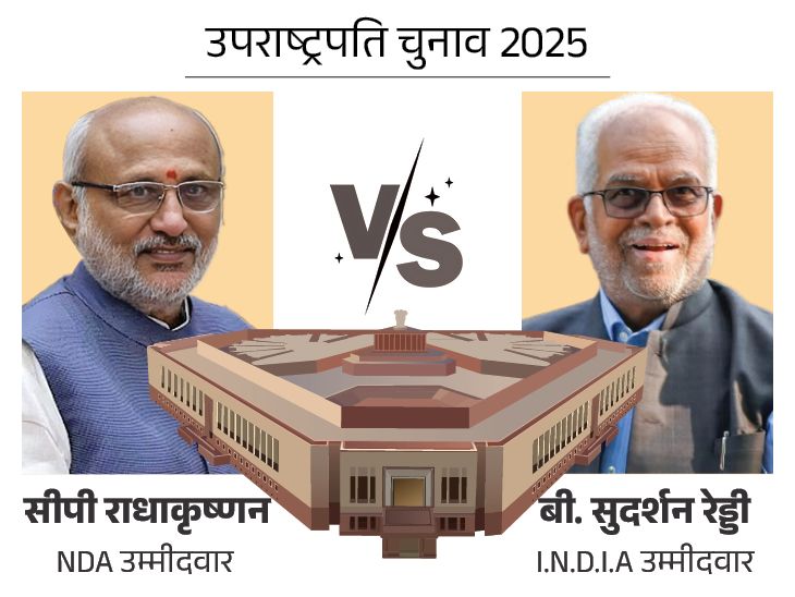 उपराष्ट्रपति चुनाव आज, राधाकृष्णन और रेड्डी के बीच मुकाबला:नवीन पटनायक और केसीआर की पार्टी ने दूरी बनाई; पीएम मोदी पहला वोट डालेंगे- INA NEWS