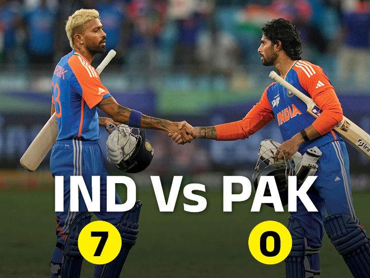 Asia Cup 2025 India vs Pakistan Super 4; Abhishek Sharma | Shubman Gill Suryakumar Yadav | भारत की पाकिस्तान पर लगातार सातवीं जीत: अभिषेक और गिल ने 59 गेंदों पर 105 रन जोड़े, सात गेंद बाकी रहते जीता मैच