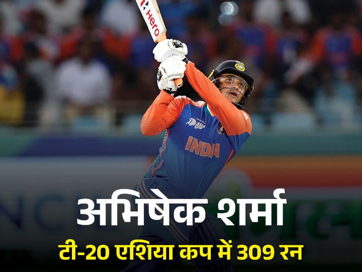 India made the highest total in Asia Cup 2025 records ind vs sl | भारत ने एशिया कप 2025 का हाईएस्ट टोटल बनाया: अभिषेक ने रोहित-रिजवान की बराबरी की; टीम इंडिया ने लगातार छठा सुपर ओवर जीता