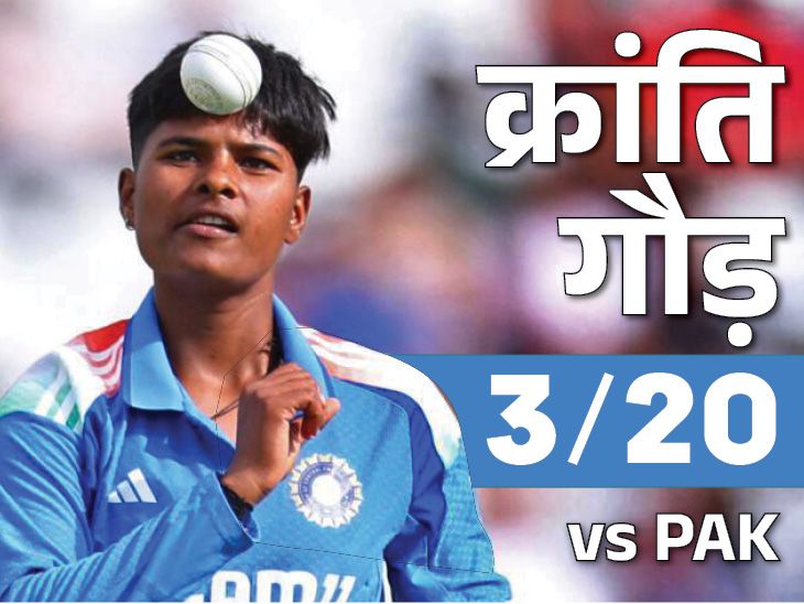smriti mandhana ; ICC Women’s World Cup IND Vs PAK match report and analysis ; Kranti Goud | Jemimah Rodrigues | Muneeba Ali | भारत ने पाकिस्तान को लगातार 12वें वनडे में हराया: 88 रन से जीता विमेंस वर्ल्डकप मैच, क्रांति गौड़ प्लेयर ऑफ द मैच