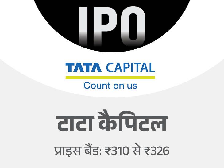 Tata Capital IPO 2025: Key Details on Price, Dates, and Investment Tata Capital IPO 2025: Key Details on Price, Dates, and Investment