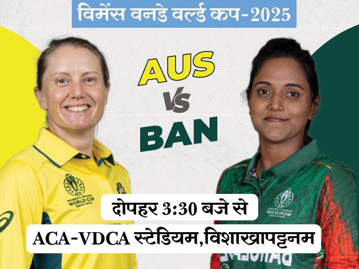 AUS-W Vs BAN-W World Cup LIVE Score Update; Alyssa Healy | Nigar Sultana | विमेंस वर्ल्ड कप में आज AUS vs BAN: ऑस्ट्रेलिया ने अपने तीनों मैच जीते, बांग्लादेश कभी नहीं हरा सकी
