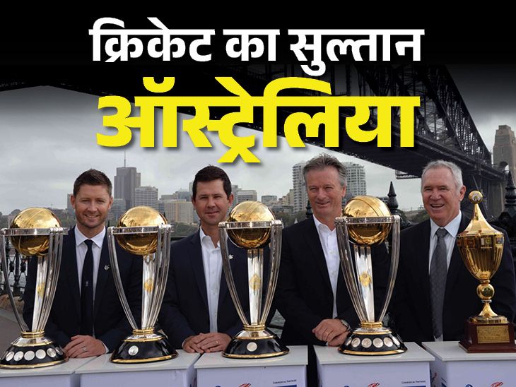 Australia Cricket Records History; IND Vs AUS Head To Head | ODI T20 | ऑस्ट्रेलिया क्यों है क्रिकेट का डॉन: ढाई करोड़ की आबादी, फिर भी जीते 27 ICC खिताब; 21वीं सदी में ज्यादा मैच जीतकर भी पीछे भारत
