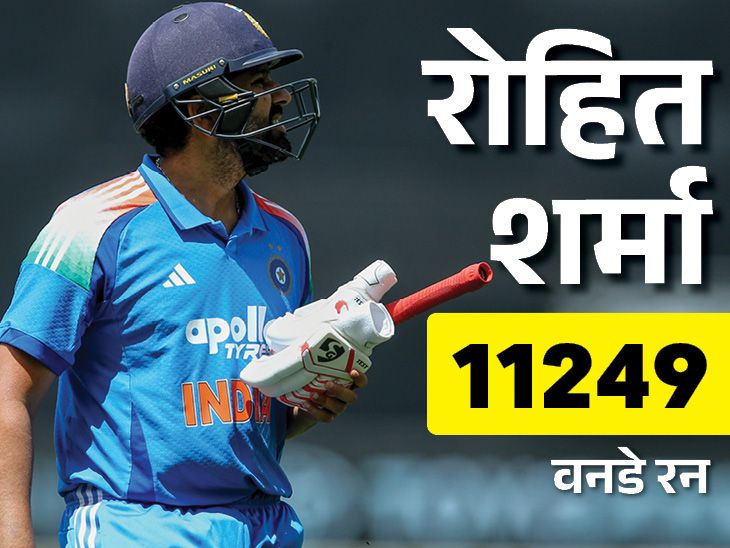 Rohit Sharma; India Vs Australia 2nd ODI Records | Virat Kohli Shubman Gill | रोहित ने गांगुली को पीछे छोड़ा, विराट का डबल डक: भारत लगातार 17वें वनडे में टॉस हारा, भारतीय फील्डर्स ने 3 कैच टपकाए; रिकॉर्ड-मोमेंट्स