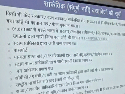 Rajasthan Kota SIR trained political parties, District Collector, BLOs ...