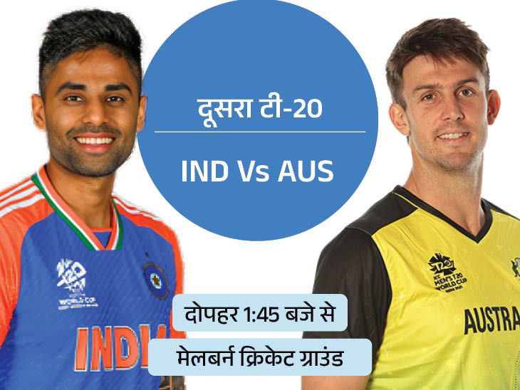 Abhishek Sharma; India Vs Australia 2nd T20 LIVE Score Update; Shubman Gill Suryakumar Yadav | IND VS AUS Playing 11 | India-Australia 2nd T20: Chance of rain even today, IND’s record better in MCG, Bumrah 4 wickets away from completing 100 wickets