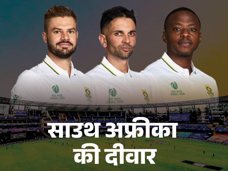 क्या दक्षिण अफ्रीका के 5 खिलाड़ी बढ़ाएंगे भारत की मुश्किलें? कप्तान बावुमा ने एक भी टेस्ट नहीं छोड़ा, हार्मर के नाम 1000 प्रथम श्रेणी विकेट हैं।