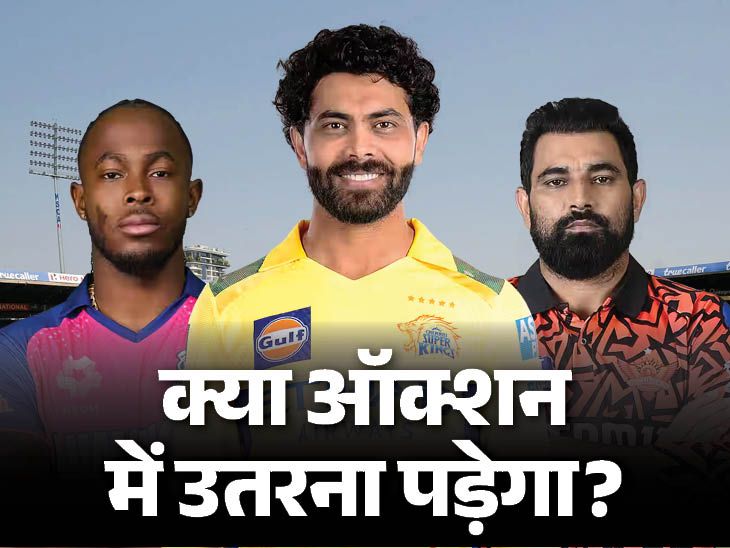 क्या रसेल, वेंकटेश और सैमसन को आईपीएल नीलामी से पहले रिलीज़ किया जाएगा? ₹10 करोड़ से ज्यादा कीमत वाले खिलाड़ियों को रिलीज कर सकती हैं टीमें; संभावित खिलाड़ियों से मिलें
