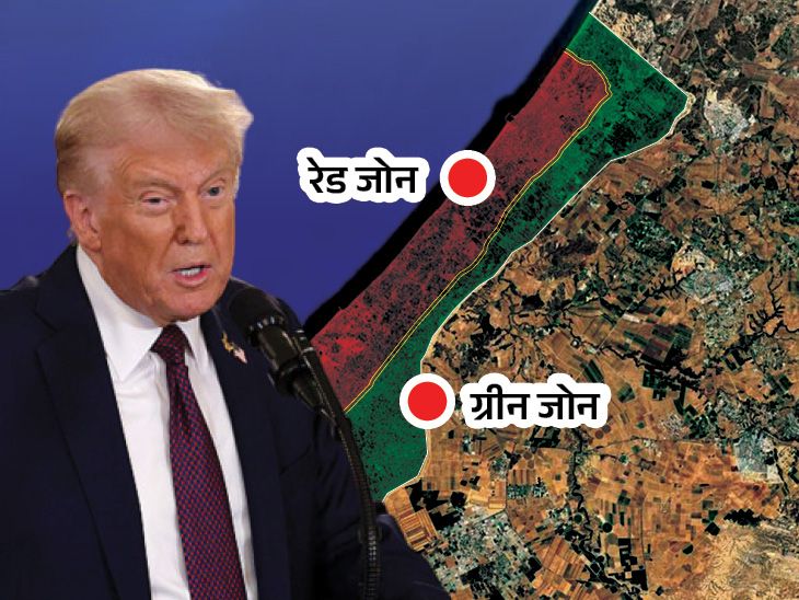US Plan to Divide Gaza: Green & Red Zone Strategy | Israel-Palestine Crisis | गाजा को दो हिस्सों में बांटेगा अमेरिका: ग्रीन जोन पर इजराइल का कंट्रोल, इसे दोबारा बसाया जाएगा, फिलिस्तीन को खंडहर रेड जोन मिलेगा