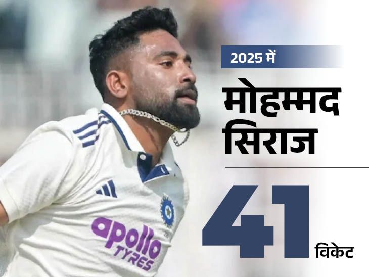 ईडन गार्डन्स में भारतीय क्रिकेट को लगा झटका: क्यों 125 रन नहीं बन पाए? India Suffers Unexpected Test Loss news image