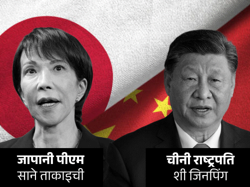 एक्सपर्ट बोले- चीन-जापान खतरनाक मोड पर:जापानी PM ने कहा था- ताइवान की रक्षा करेंगे, चीन बोला- यह भड़काऊ बयान