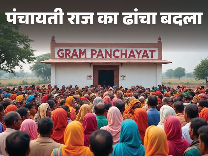 Rajasthan Panchayati Raj Map; Sarpanch | Ward Panch Notification