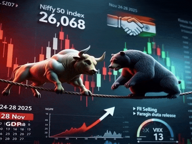 निफ्टी ऑलटाइम हाई पर क्या इस हफ्ते? शेयर बाजार के 5 ट्रिगर उजागर! Nifty All-time High Anticipated news image