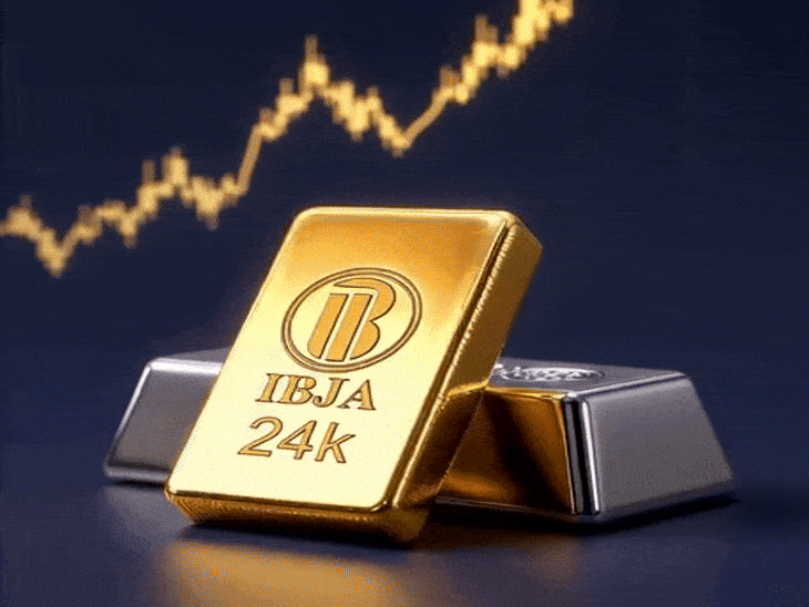 सोना-चांदी की कीमतों में उछाल: क्या शेयर मार्केट में निवेश बढ़ाएगा आपकी वित्त? Gold Silver Prices Soar news image