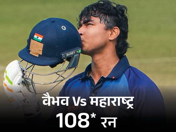 क्रिकेट: 14 वर्षीय वैभव सूर्यवंशी ने मुश्ताक अली में शतक जड़ इतिहास कैसे बनाया? Youngest Cricketer Vaibhav Scores Century news image