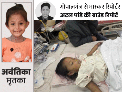 Patna PMCH Girl Avantika Rai Death PMCH Doctor Negligence Claim Sparks ...
