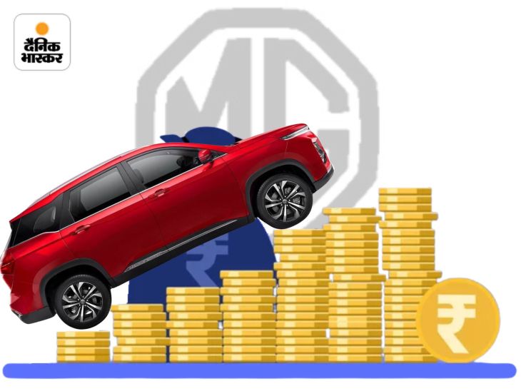 JSW-MG EV की कीमतें बढ़ेंगी: क्या ऑटोमोबाइल तकनीक पर पड़ेगा असर? Jsw Mg Increases Car Prices news image
