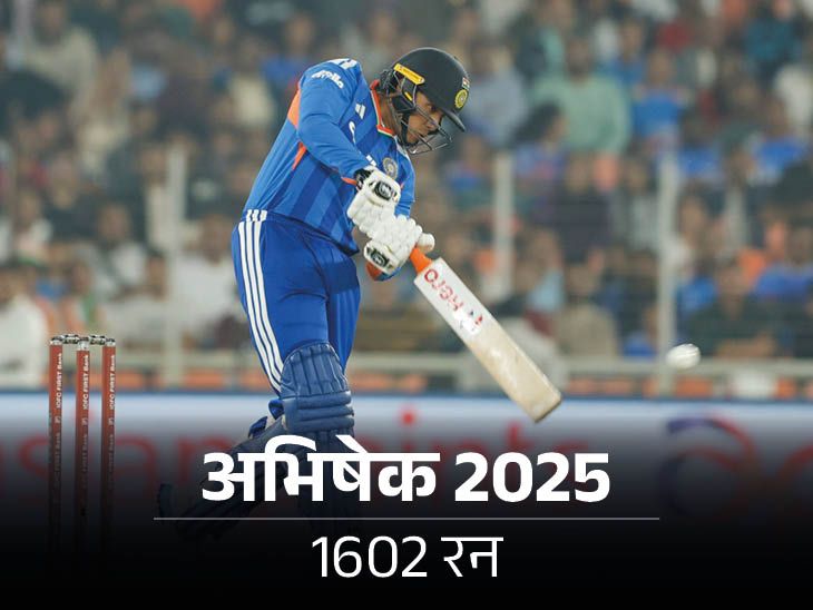 कोहली के रिकॉर्ड से 13 रन पीछे रह गए अभिषेक- हार्दिक की दूसरी सबसे तेज फिफ्टी; भारत ने लगातार आठवीं टी-20 सीरीज जीती