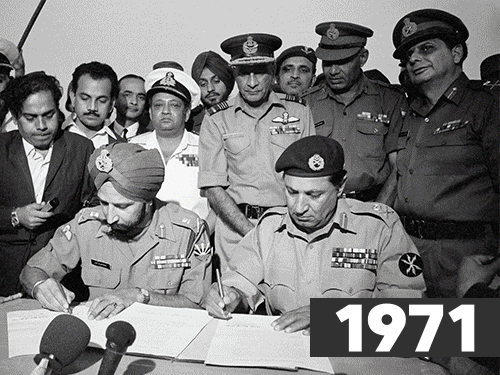 अमेरिकी थिंक टैंक बोला- 2026 में भारत-PAK युद्ध की संभावना:कश्मीर में आतंकी गतिविधि वजह बनेगी; दोनों देशों ने हथियारों की खरीद बढ़ाई