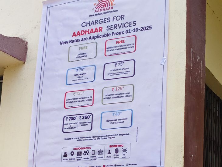 Permanent rate chart displayed at Sonvarsha Aadhaar Centre