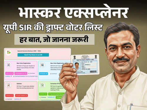 UP SIR Voter List Revision FAQs Details; Documents | Online Apply Process