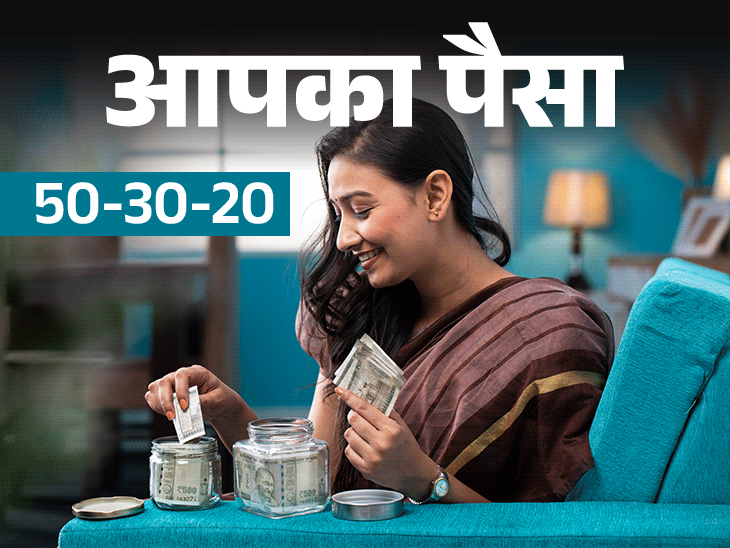 आपका पैसा- हर महीने आते ही खत्म हो जाती सैलरी:  50-30-20 रूल से बचाएं पैसे, बनाएं फंड, एक्सपर्ट से जानें निवेश और सेविंग के टिप्स