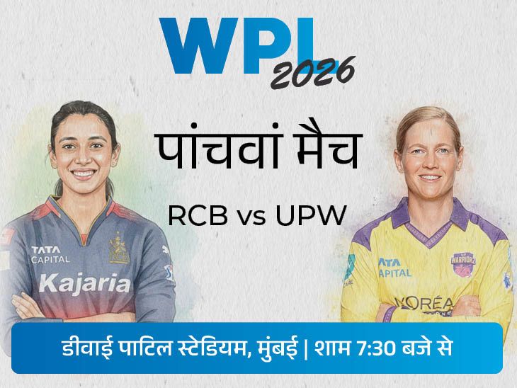 WPL में आज RCB vs UPW:  बेंगलुरु ने पहले मैच में डिफेंडिंग चैंपियन मुंबई को हराया, यूपी को जीत का इंतजार