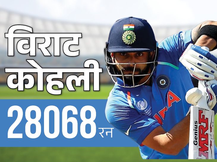 कोहली का धमाका! सबसे तेज 28000 रन, भारत की न्यूजीलैंड पर शानदार जीत India Wins Odi, Kohli Stars news image