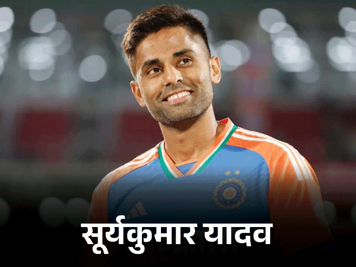 सूर्यकुमार यादव पर बयान से विवाद:  खुशी मुखर्जी के खिलाफ 100 करोड़ का मानहानि दावा, कहा था सूर्या मुझे मैसेज करते हैं