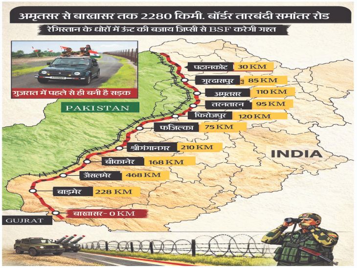 A 2,280-km road will be built parallel to the barbed wire fence from ...