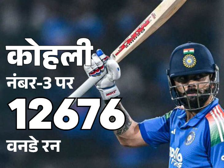 विराट का धमाका! न्यूजीलैंड के खिलाफ जड़े सर्वाधिक शतक, पर भारत हारा New Zealand Wins Indian Series news image