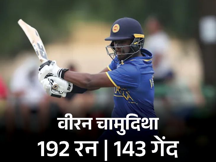 अंडर-19 विश्व कप – श्रीलंका ने जापान को 203 रनों से हराया: वीरन चामुदिथा अंडर-19 विश्व कप में सबसे ज्यादा रन बनाने वाले खिलाड़ी बने।