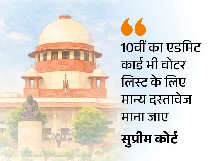 सुप्रीम कोर्ट का बड़ा आदेश: बंगाल वोटर लिस्ट में गड़बड़ी वाले नाम होंगे सार्वजनिक Court Orders Voter List Review news image
