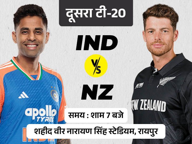 अक्षर पटेल का दूसरे टी20 में खेलना मुश्किल: कुलदीप यादव को आज मिल सकता है मौका, पहली बार न्यूजीलैंड से खेलेगा रायपुर