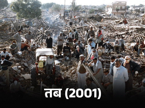 कच्छ भूकंप के 25 साल:  कलेक्टर के नाम पर भुज में बसा शहर, मलबे से कच्छ को खड़ा करने वाले 6 लोगों की कहानी