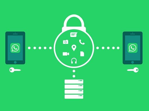 वॉट्सएप एनक्रिप्शन पर सवाल, मेटा पर प्राइवेसी उल्लंघन का आरोप | तकनीक Whatsapp Privacy Faces Legal Challenge news image