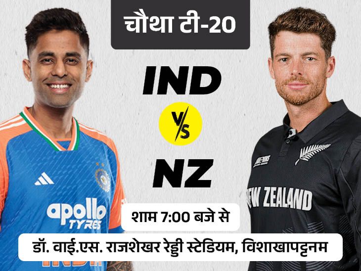 IND vs NZ चौथा T20 आज: विजाग में भारत ने 4 में से 3 मैच जीते, बुमराह ले सकते हैं आराम