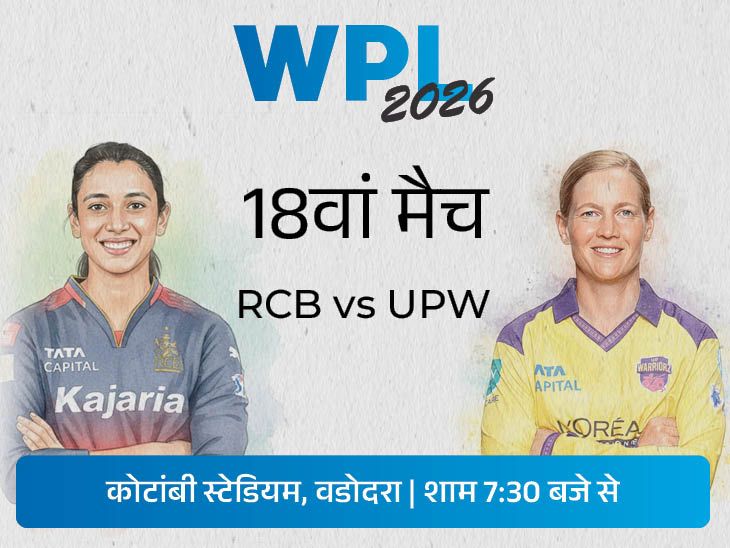 WPL में आज आरसीबी बनाम यूपीडब्ल्यू: बेंगलुरु की जीत से फाइनल का फैसला, यूपी वॉरियर्स के टॉप स्कोरर लीचफील्ड लीग से बाहर