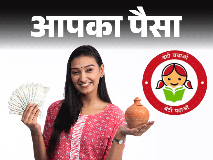 आपका पैसा- महिलाओं के लिए बेस्ट सेविंग स्कीम्स:  छोटी बचत से लाखों का फंड, जानें निवेश का प्रोसेस, पात्रता और इंटरेस्ट रेट