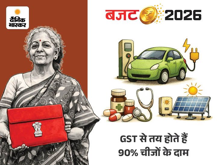 बजट 2026: कैंसर की दवाएं सस्ती, EV और सोलर पैनल के दामों में कमी; निवेश पर असर Budget Impacts Industries Common Man news image