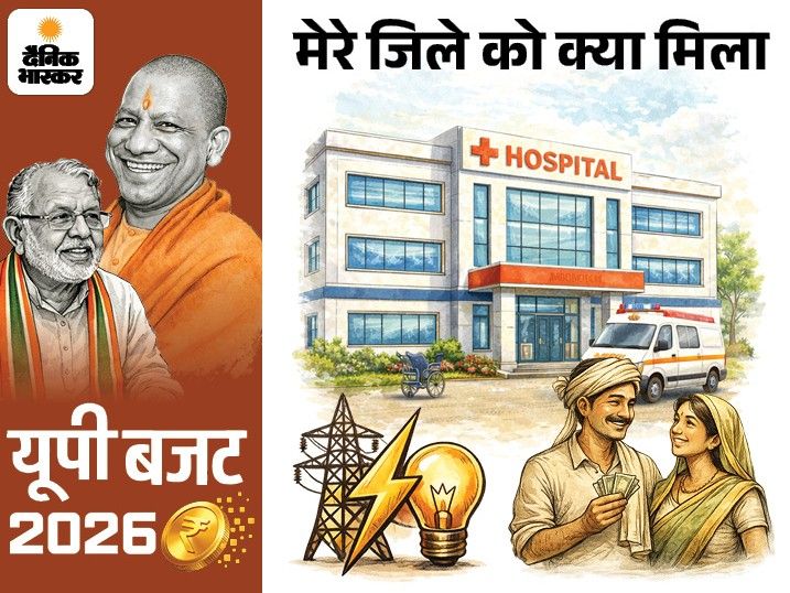 Sandila Mega Textile Park UP | Rs 5041 Cr Investment, Hardoi Hathkargha ...